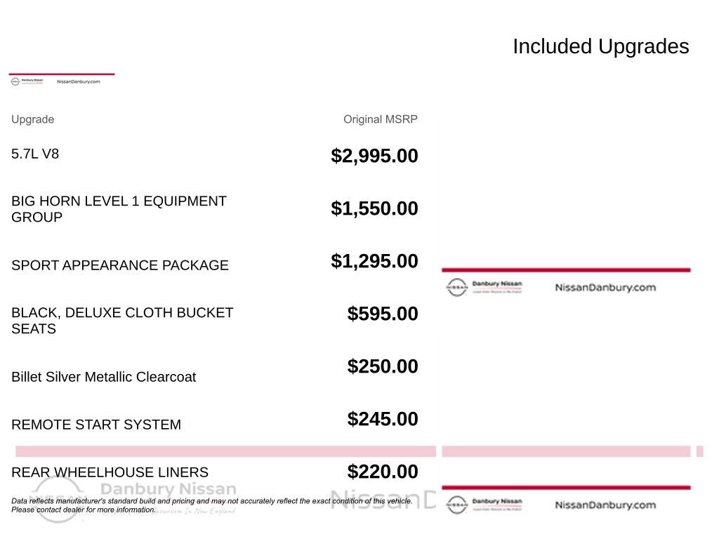 2022 RAM 1500 Big Horn/Lone Star