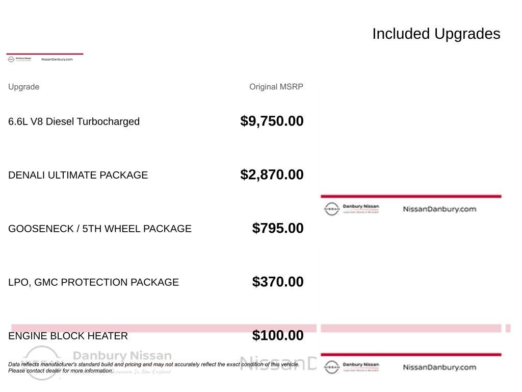 2020 GMC Sierra 3500HD Denali