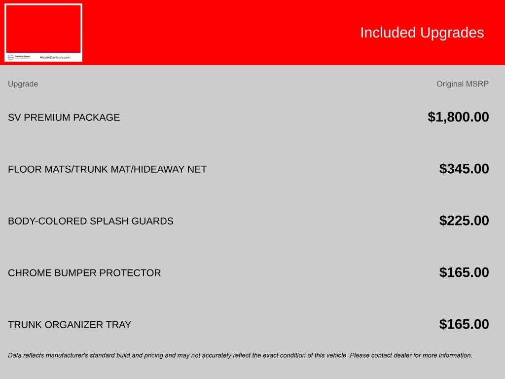 2022 Nissan Altima SV