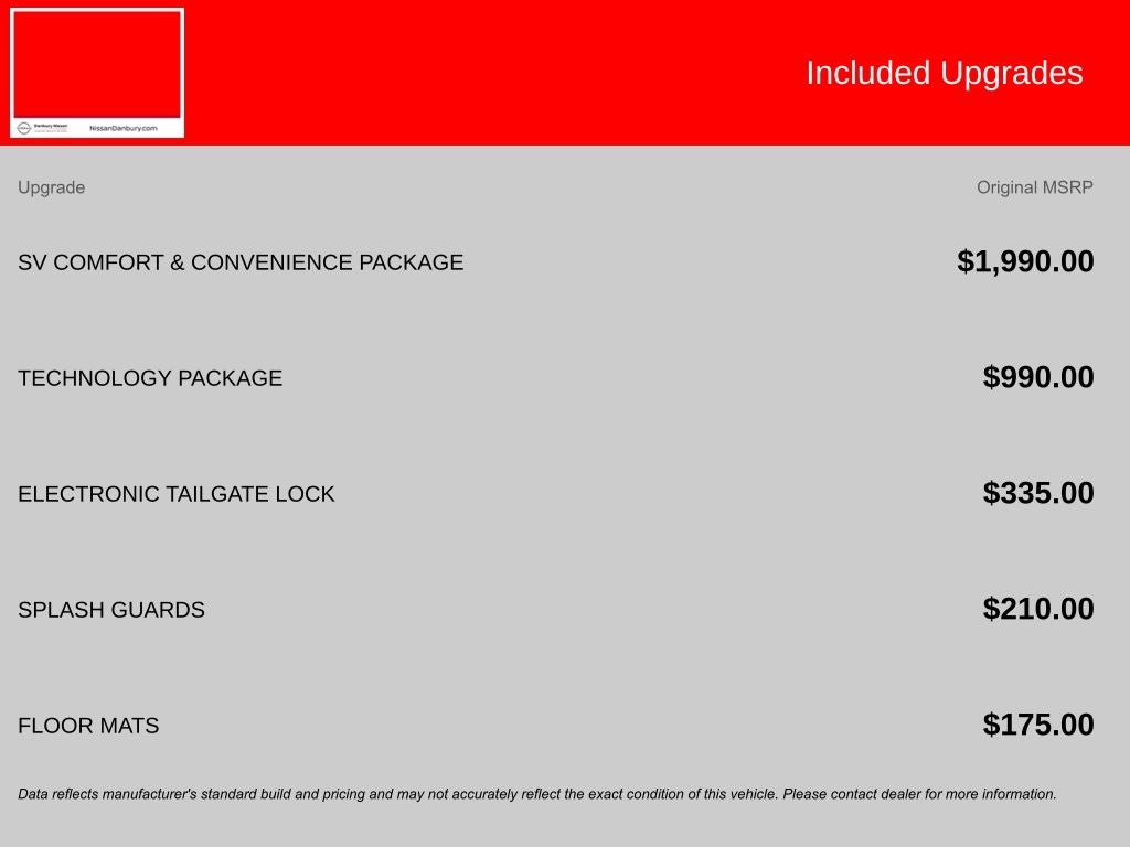 2022 Nissan Frontier Crew Cab SV
