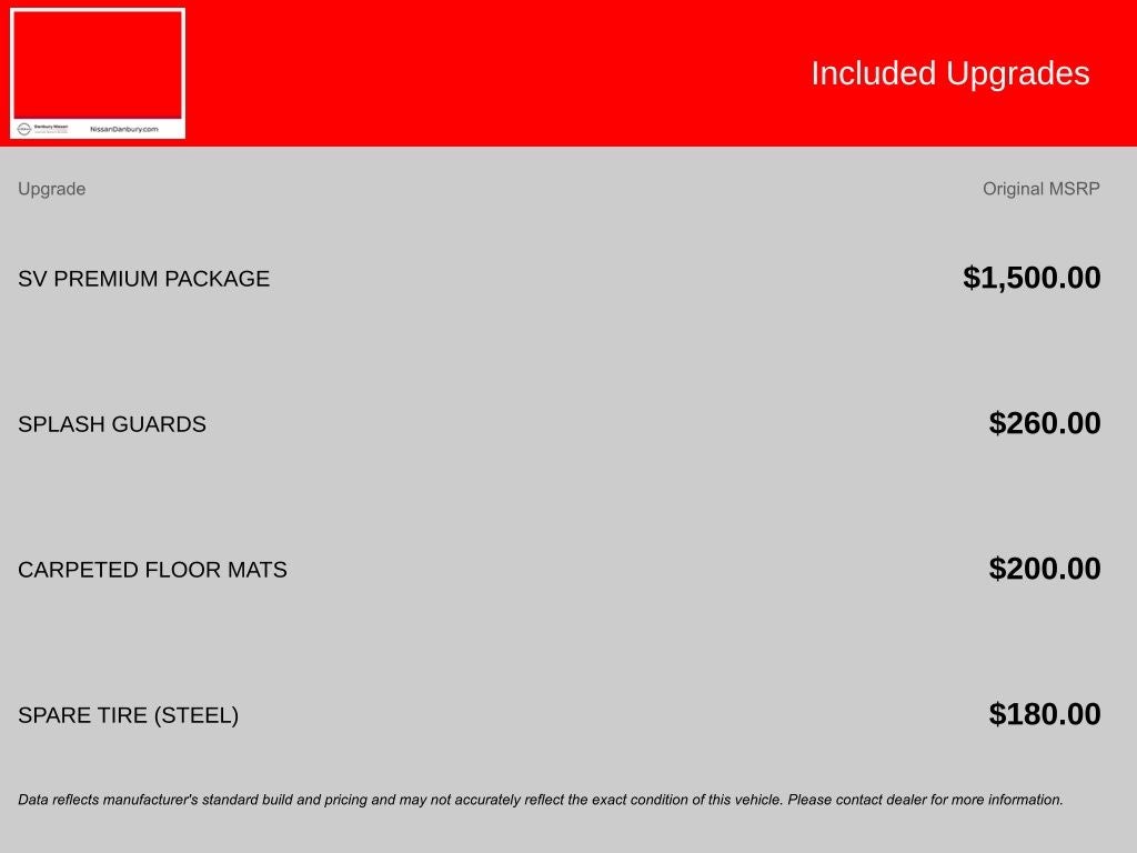 2025 Nissan Kicks SV