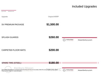 2025 Nissan Kicks SV Premium AWD NISSAN CERTIFIED