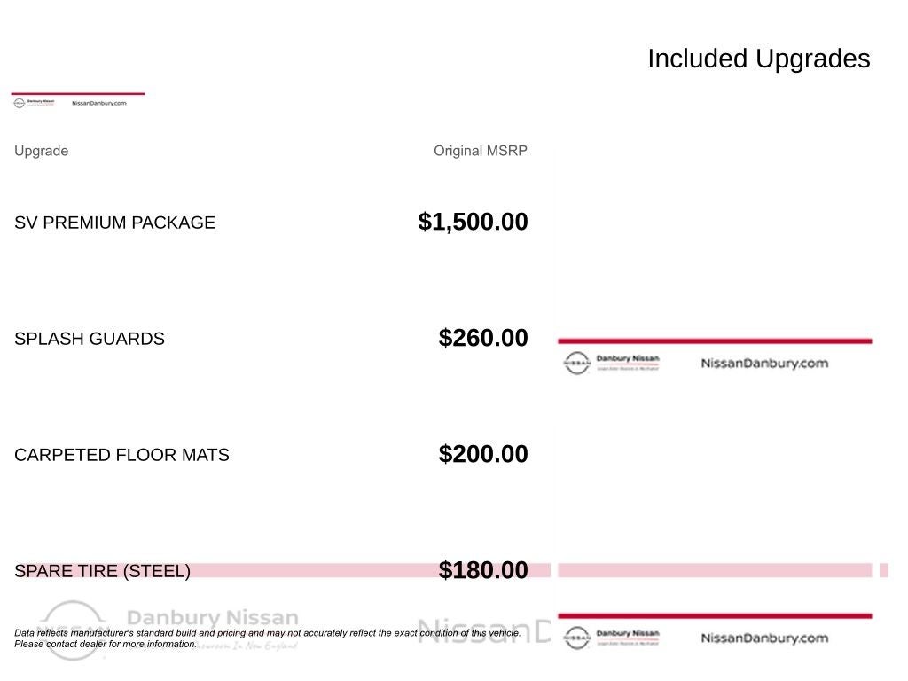2025 Nissan Kicks SV Premium AWD NISSAN CERTIFIED