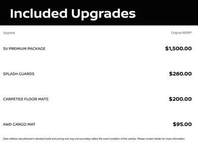 2025 Nissan Kicks SV