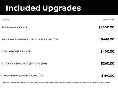 2026 Nissan Rogue SV