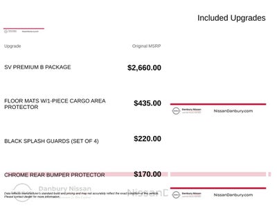 2023 Nissan Rogue SV PREM PKG