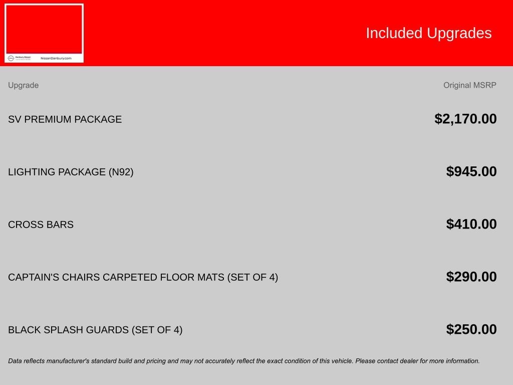 2024 Nissan Pathfinder SV