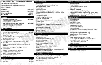 2013 Audi A4 2.0T Premium Plus quattro