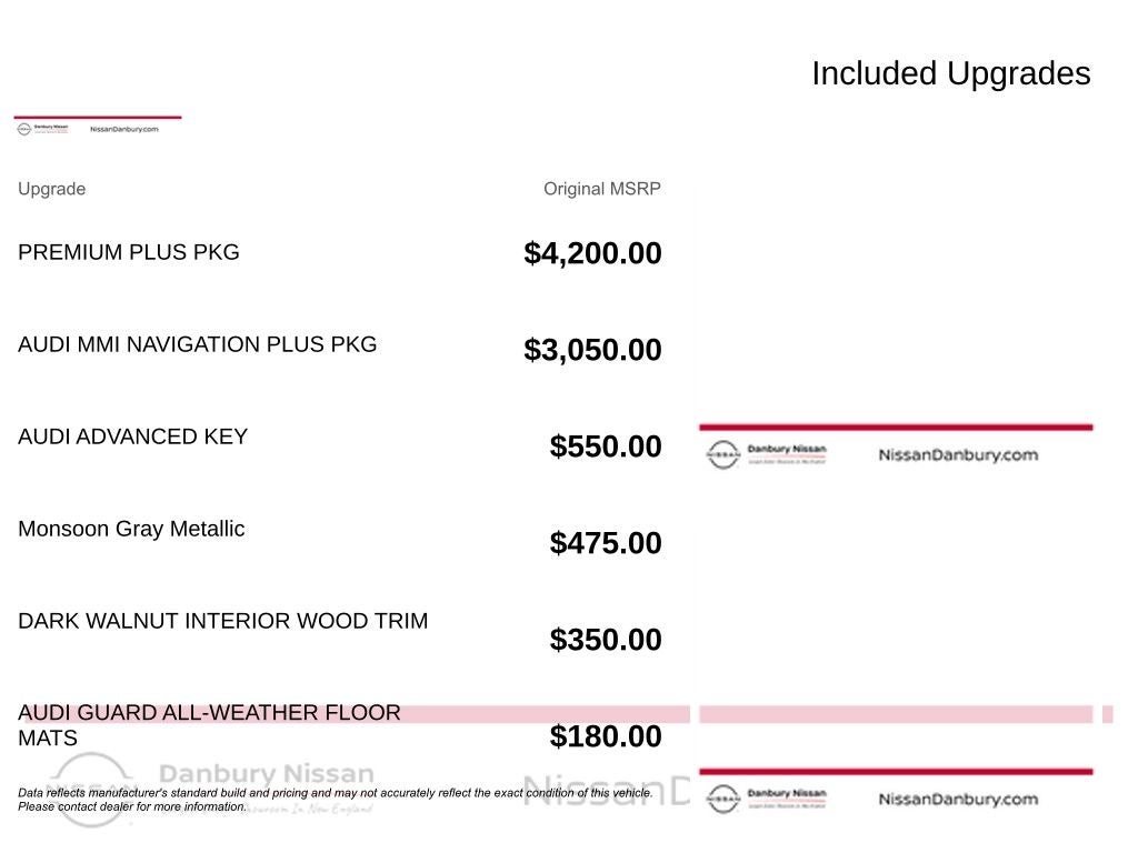 2013 Audi A4 2.0T Premium Plus quattro