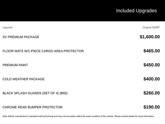 2026 Nissan Rogue SV