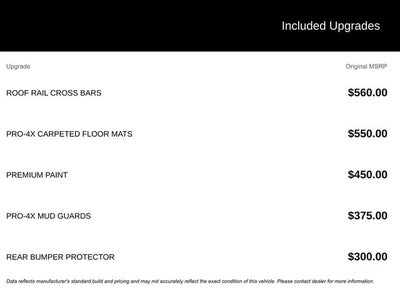 2025 Nissan Armada PRO-4X