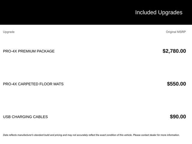 2025 Nissan Armada PRO-4X
