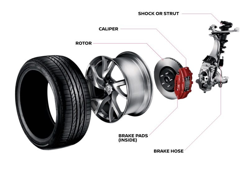 Brake details | Danbury Nissan in Danbury CT