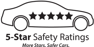 IIHS_TOP_SAFETY_PICK_2023 | Danbury Nissan in Danbury CT